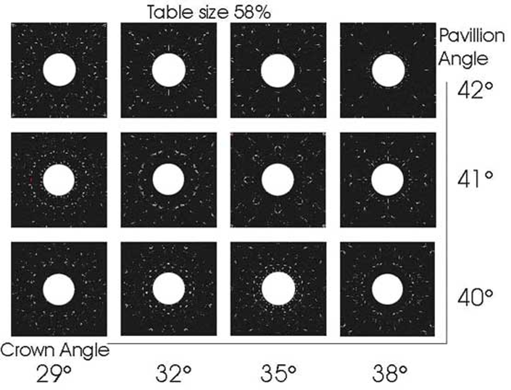 Illustration from the original Fire or dispersion research