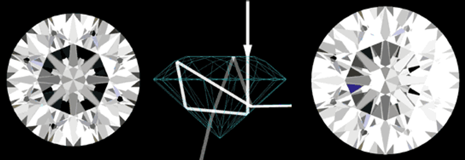 Illustration from the original No-go zone research