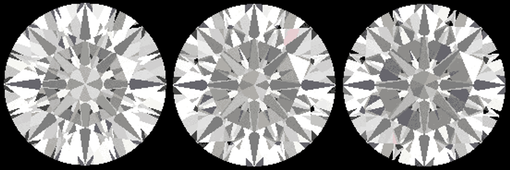 Illustration from the original Inverse relationship research