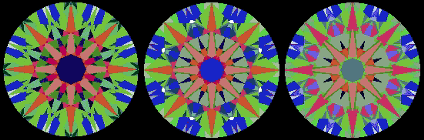 Illustration from the original Inverse relationship research