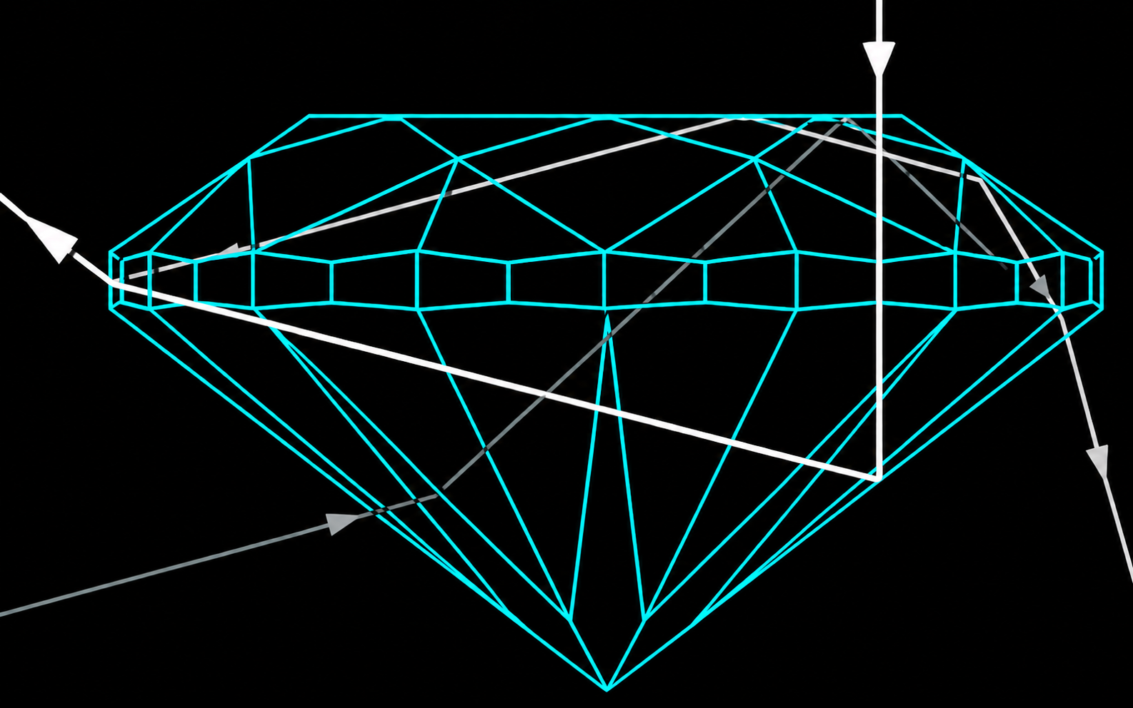 Illustration from the original Fisheye research